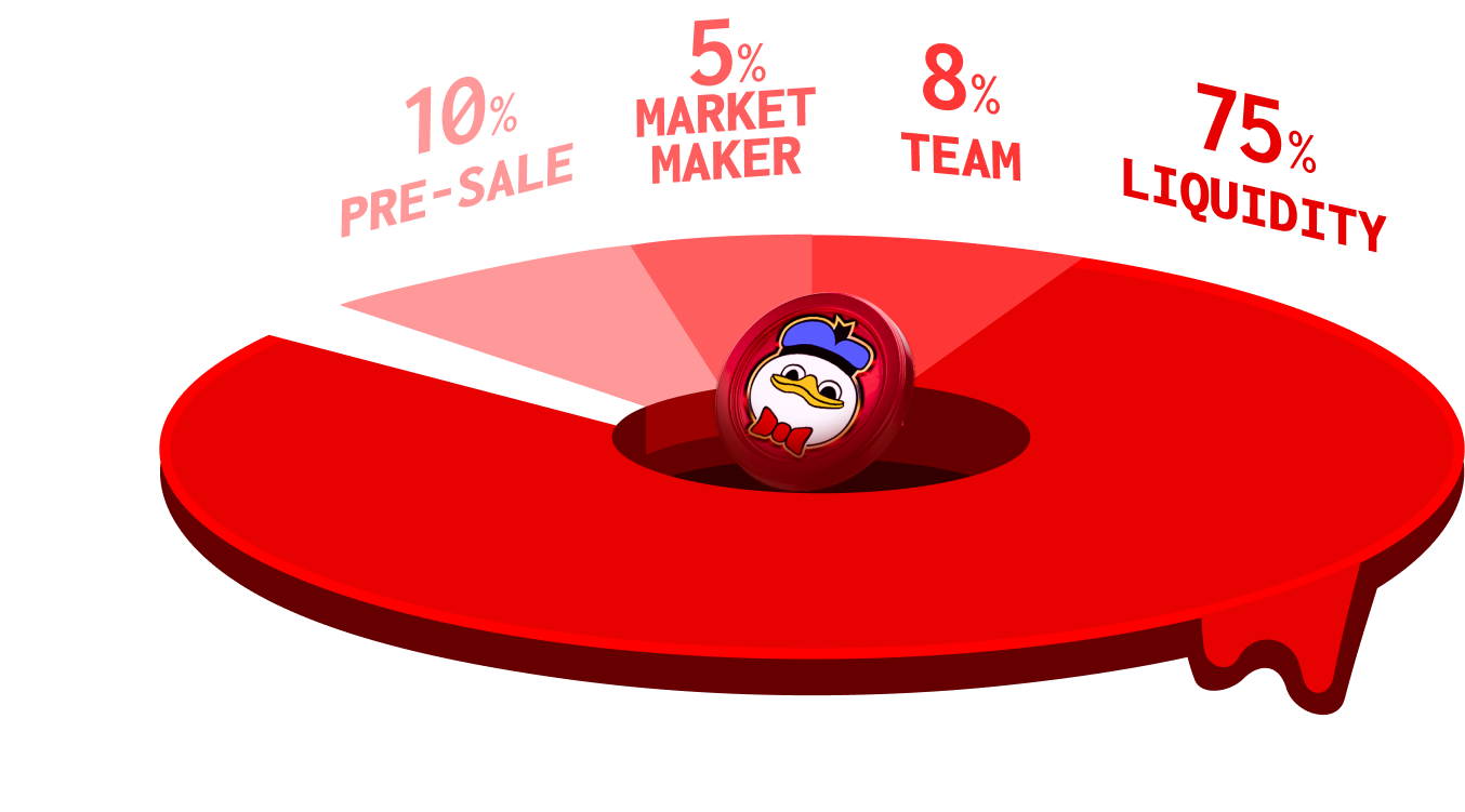 Tokenomics-Pie-Chart