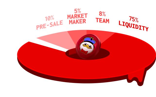 Tokenomics-Pie-Chart