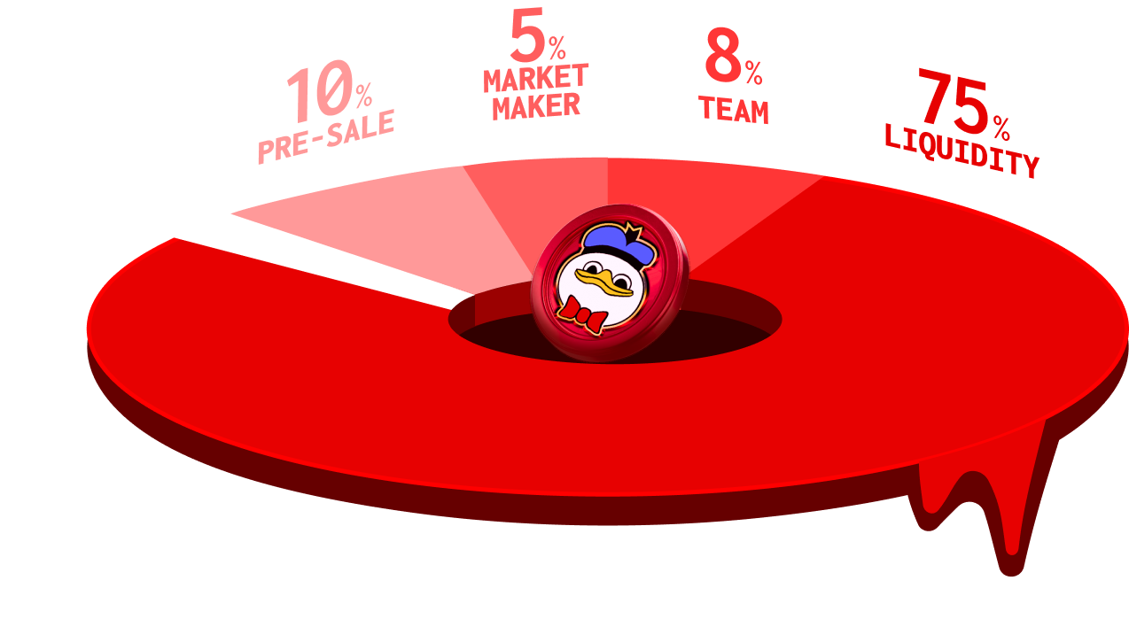 Tokenomics-Pie-Chart